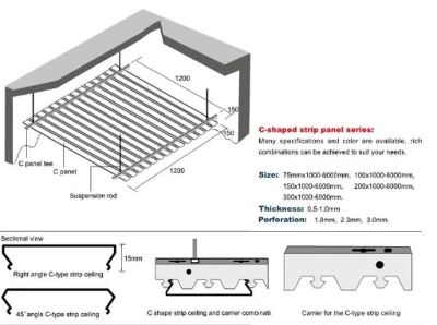 C shape strip panel series C shape strip panel series